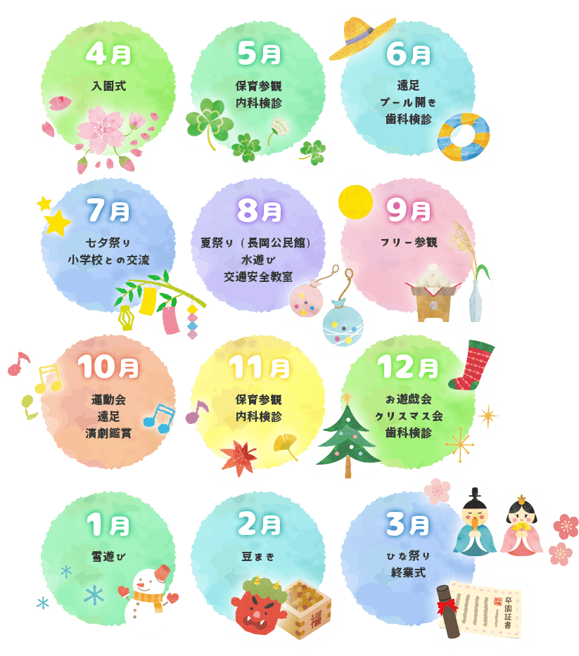 1月から12月のイベント予定